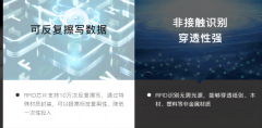 RFID 技術(shù)，倉儲物流管理